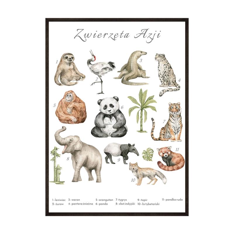 Ochrona zagrożonych gatunków w Azji