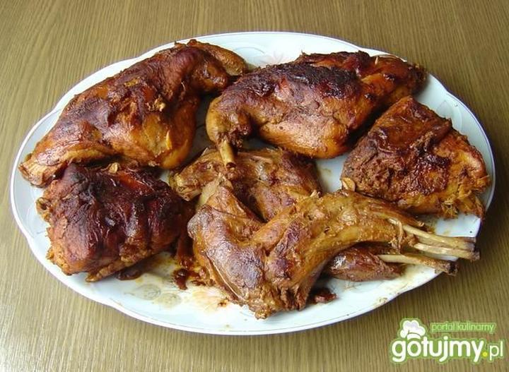 Wybór mięsa królika