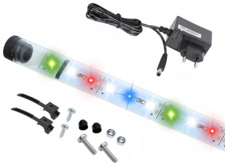 Moc i efektywność energetyczna LED