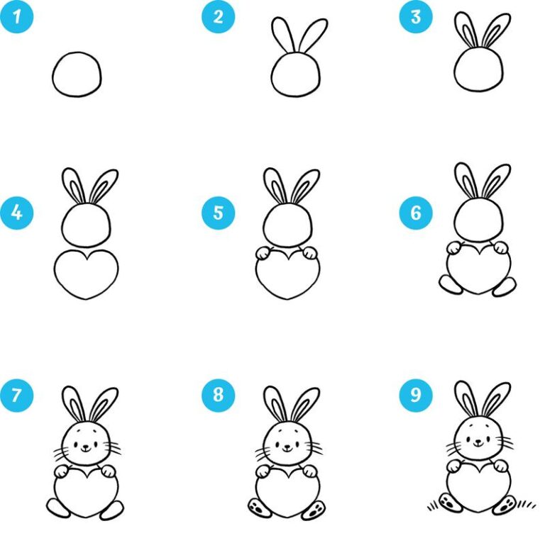 Odkryj tajniki: jak narysować realistycznego królika krok po kroku