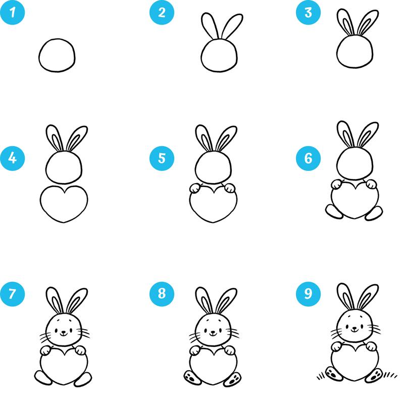 Odkryj tajniki: jak narysować realistycznego królika krok po kroku